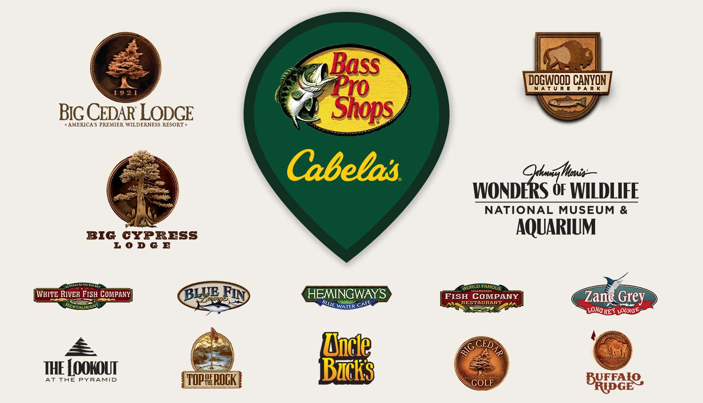 bass pro shop capital one credit card login