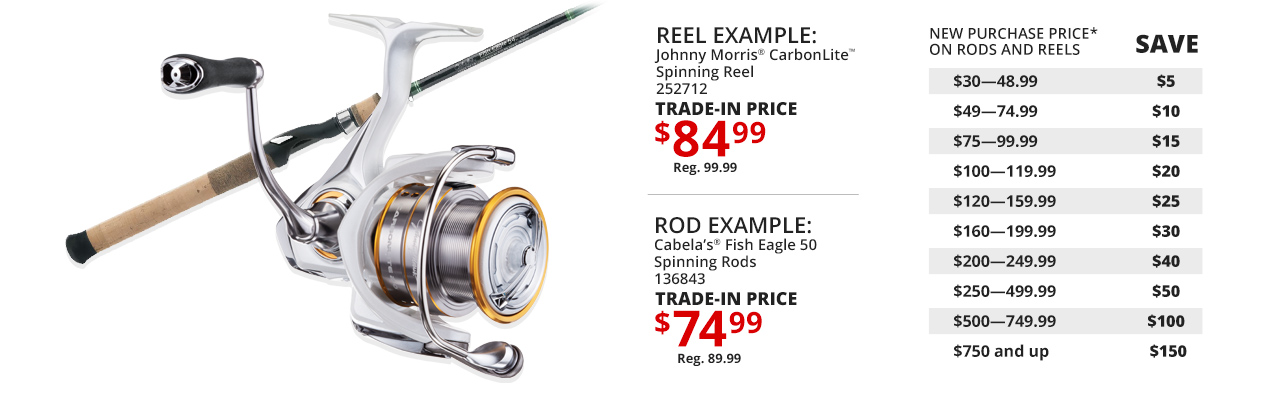 cabela's fishing rod reel combo